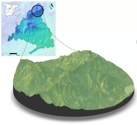 3D map of the Sierra de Guadarrama